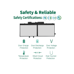 Laptop Battery for Dell 4GVMP Latitude 5400 5500 5410 5510 E5400 E5500