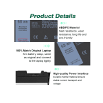 Laptop Battery for Dell 4GVMP Latitude 5400 5500 5410 5510 E5400 E5500